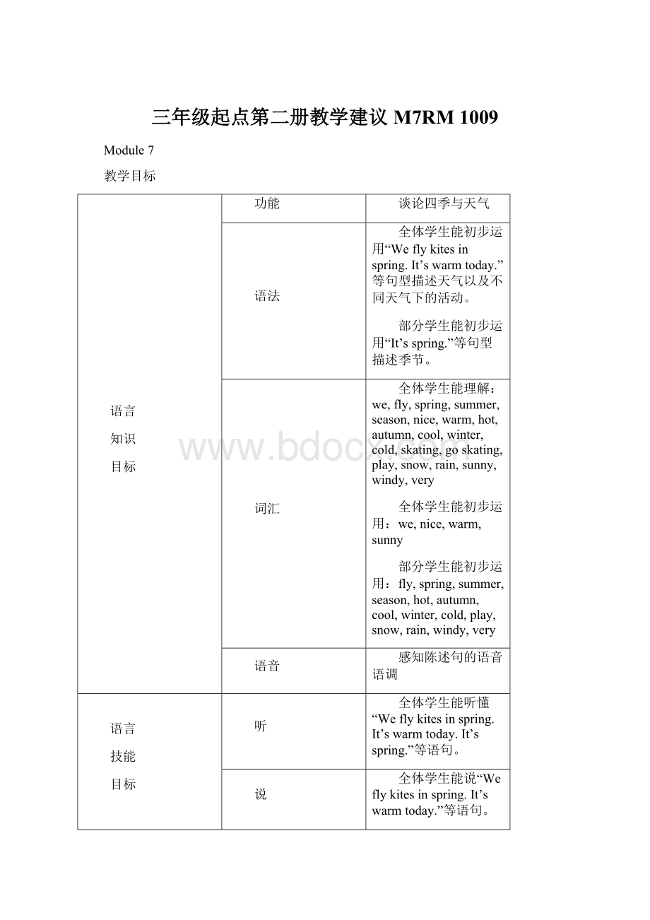 三年级起点第二册教学建议 M7RM 1009.docx_第1页