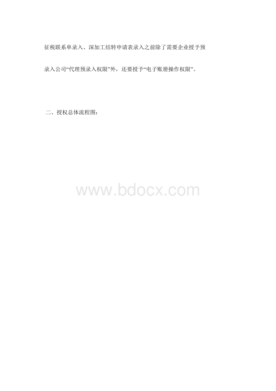 加贸类业务授权操作方法.docx_第2页