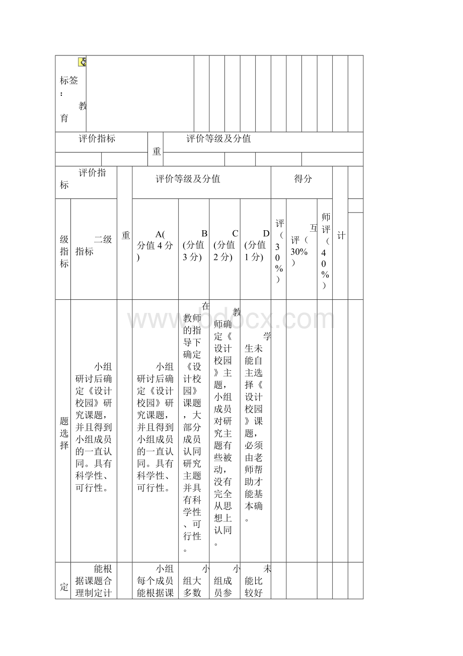 学生学习过程评价量规表.docx_第3页