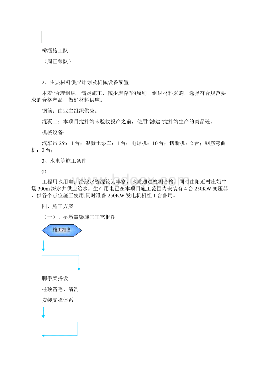 塘承六标盖梁施工方案版.docx_第3页