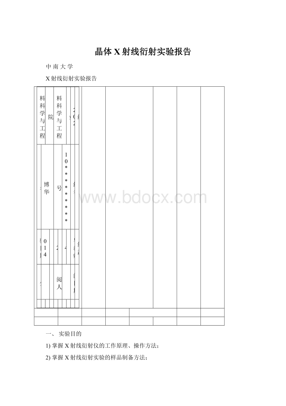 晶体X射线衍射实验报告.docx