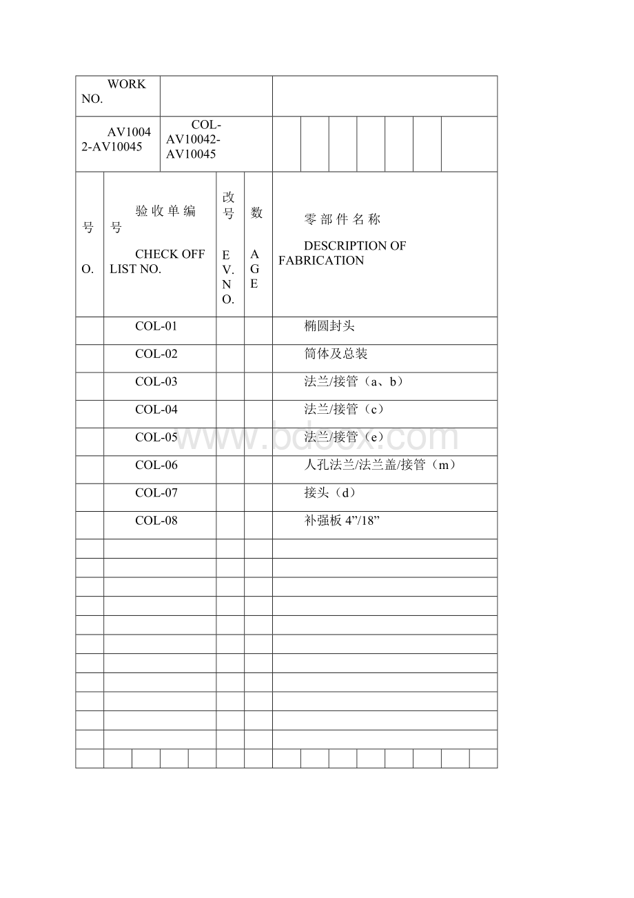 空气储罐 工序流转卡.docx_第2页