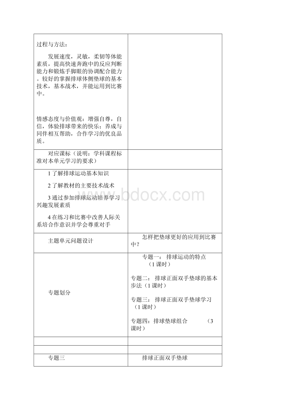 排球正面双手垫球主题单元设计精Word文件下载.docx_第3页