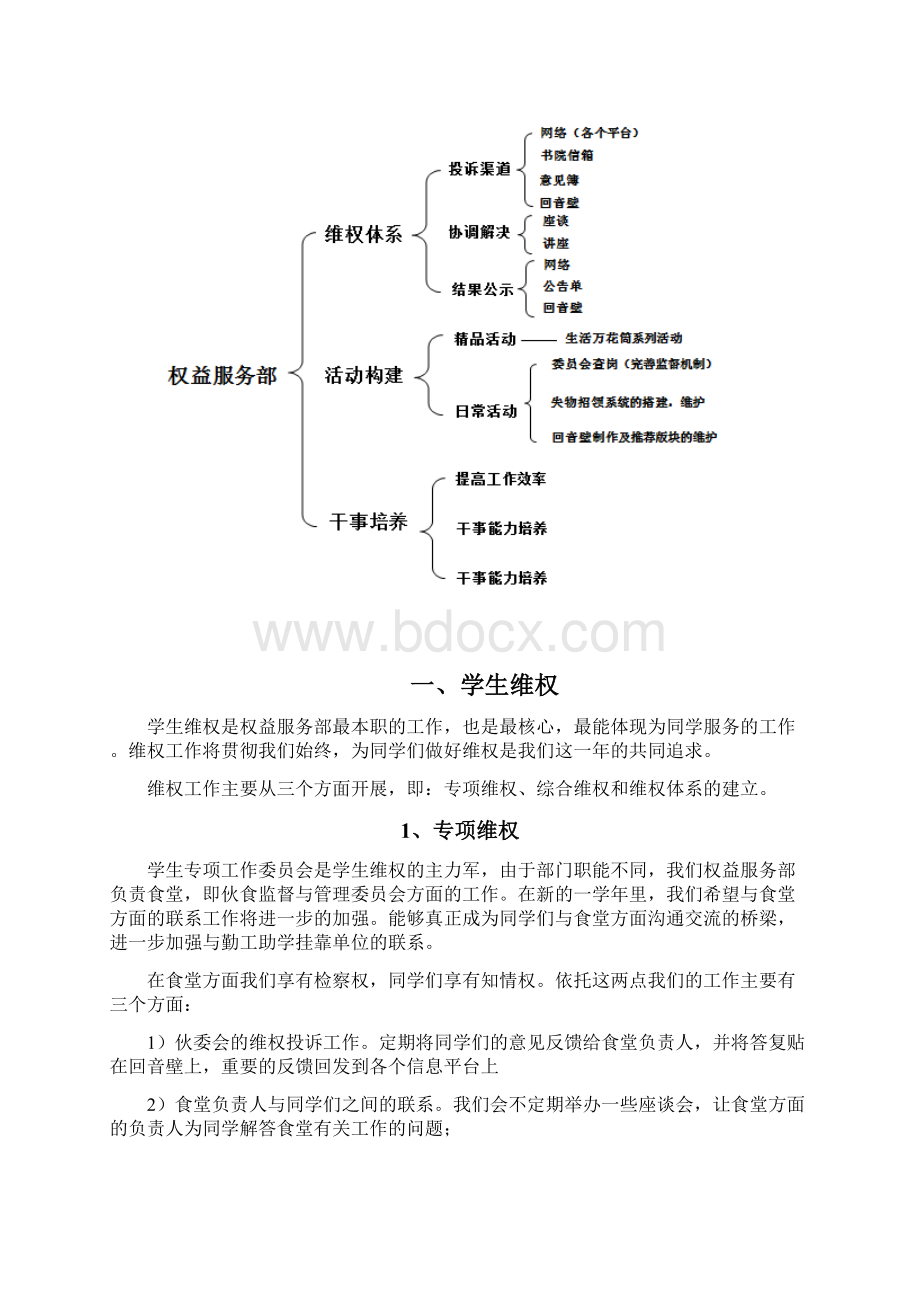 大学生权益服务部工作计划清单方案设计Word文件下载.docx_第3页