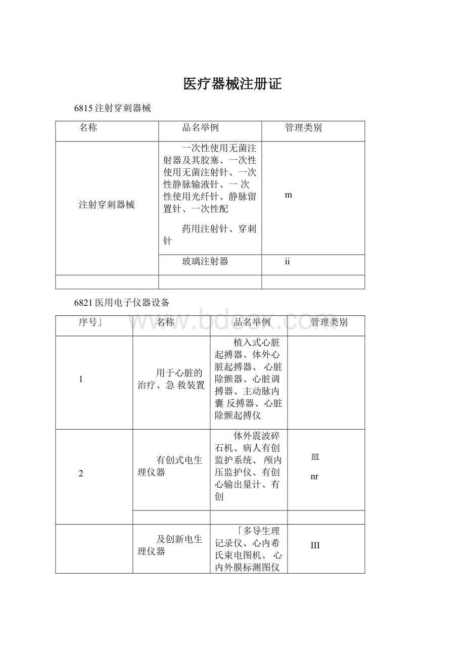 医疗器械注册证.docx