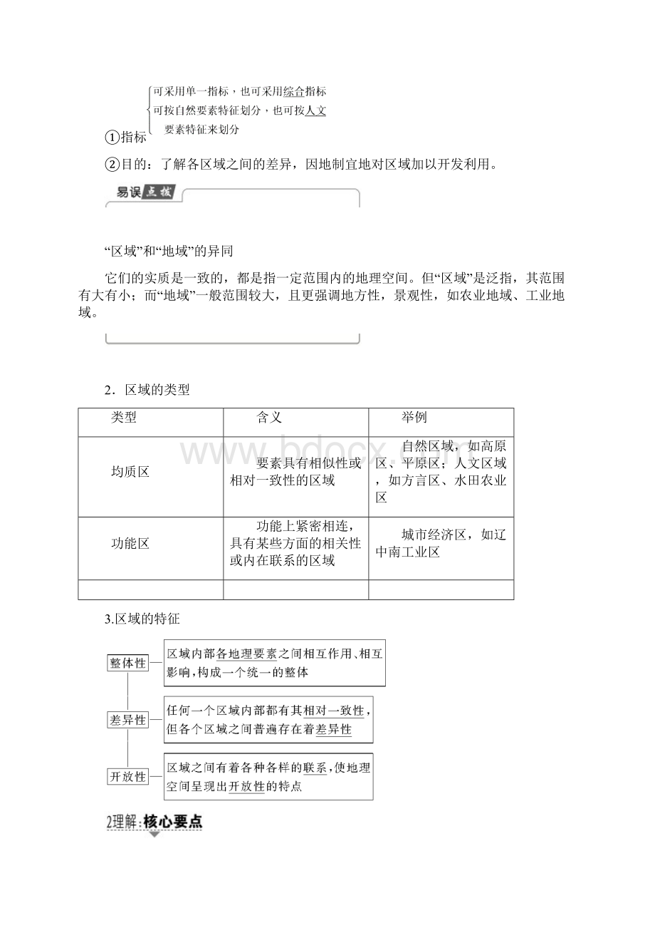 高三地理鲁教版第九单元专题1地理环境与区域发展.docx_第2页