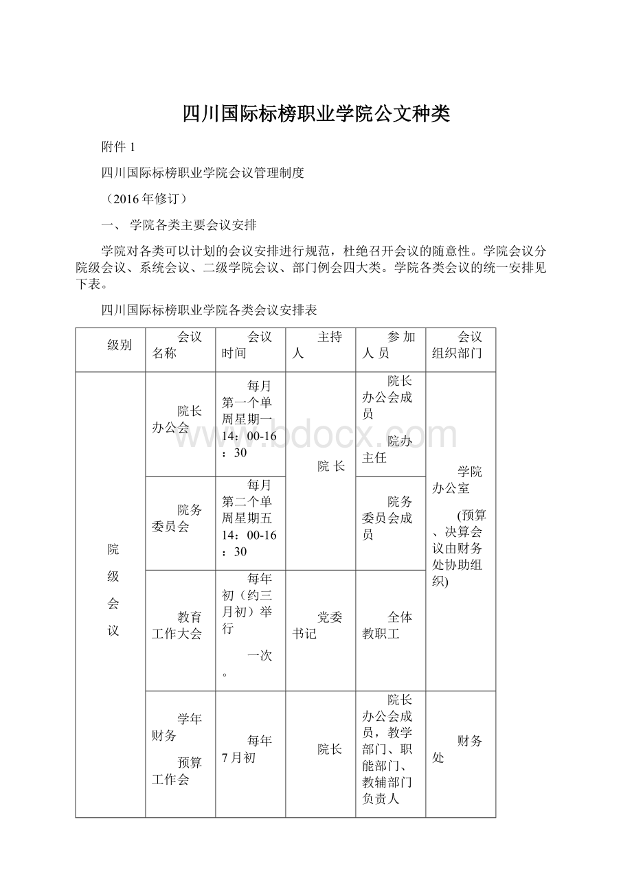四川国际标榜职业学院公文种类.docx