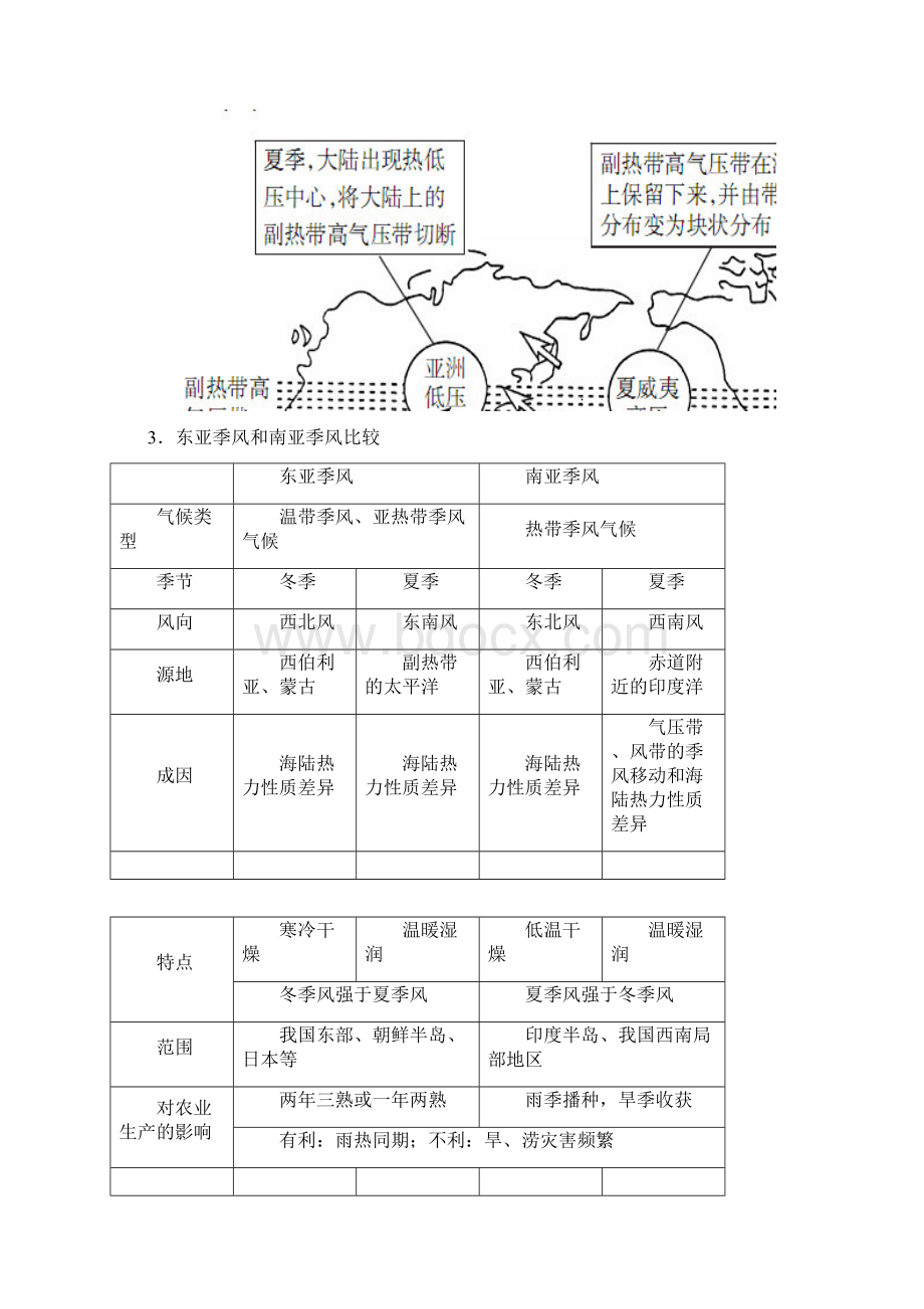 气压带与风带二.docx_第3页