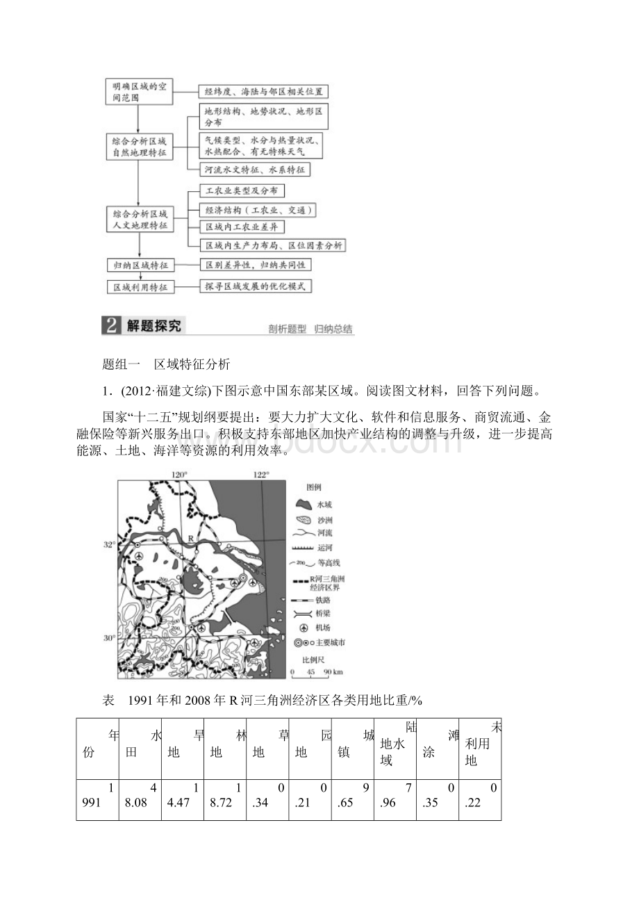 高考地理大一轮复习第一章地理环境与区域发展第28讲地理环境对区域发展的影响学案新人教版必修3.docx_第2页