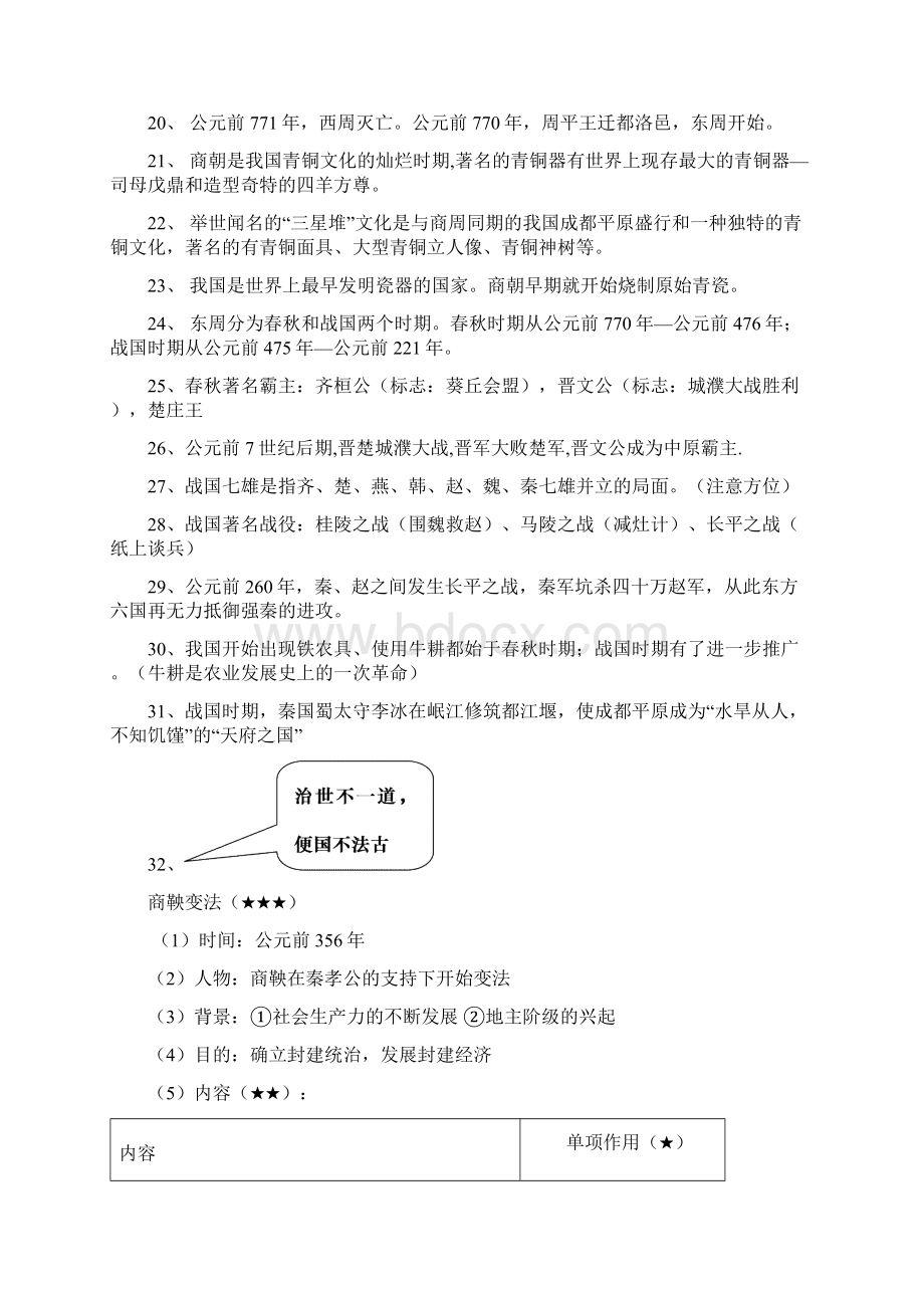 七年级历史上册期中复习提纲2.docx_第3页