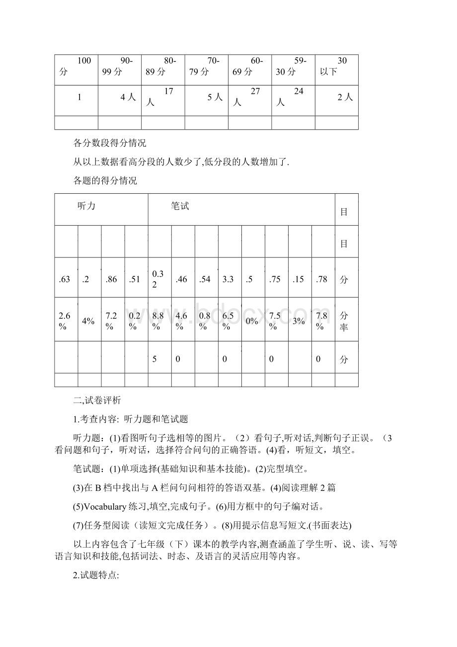 学年第二学期七八年级英语质量测查Word格式.docx_第2页