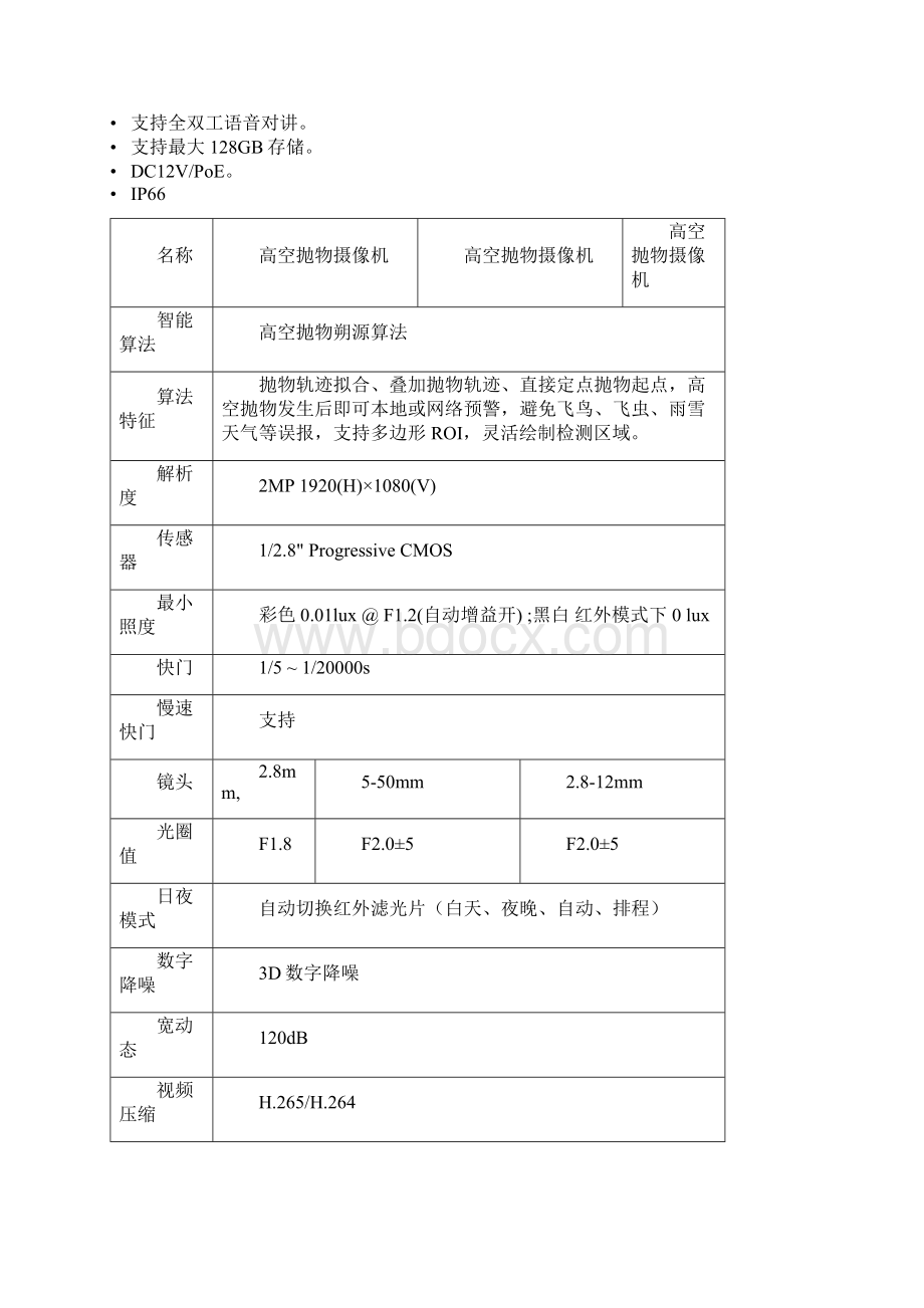 高空抛物 电动车检测 火焰检测 离岗检测 入侵检测等智能摄像机参数资料Word格式文档下载.docx_第2页