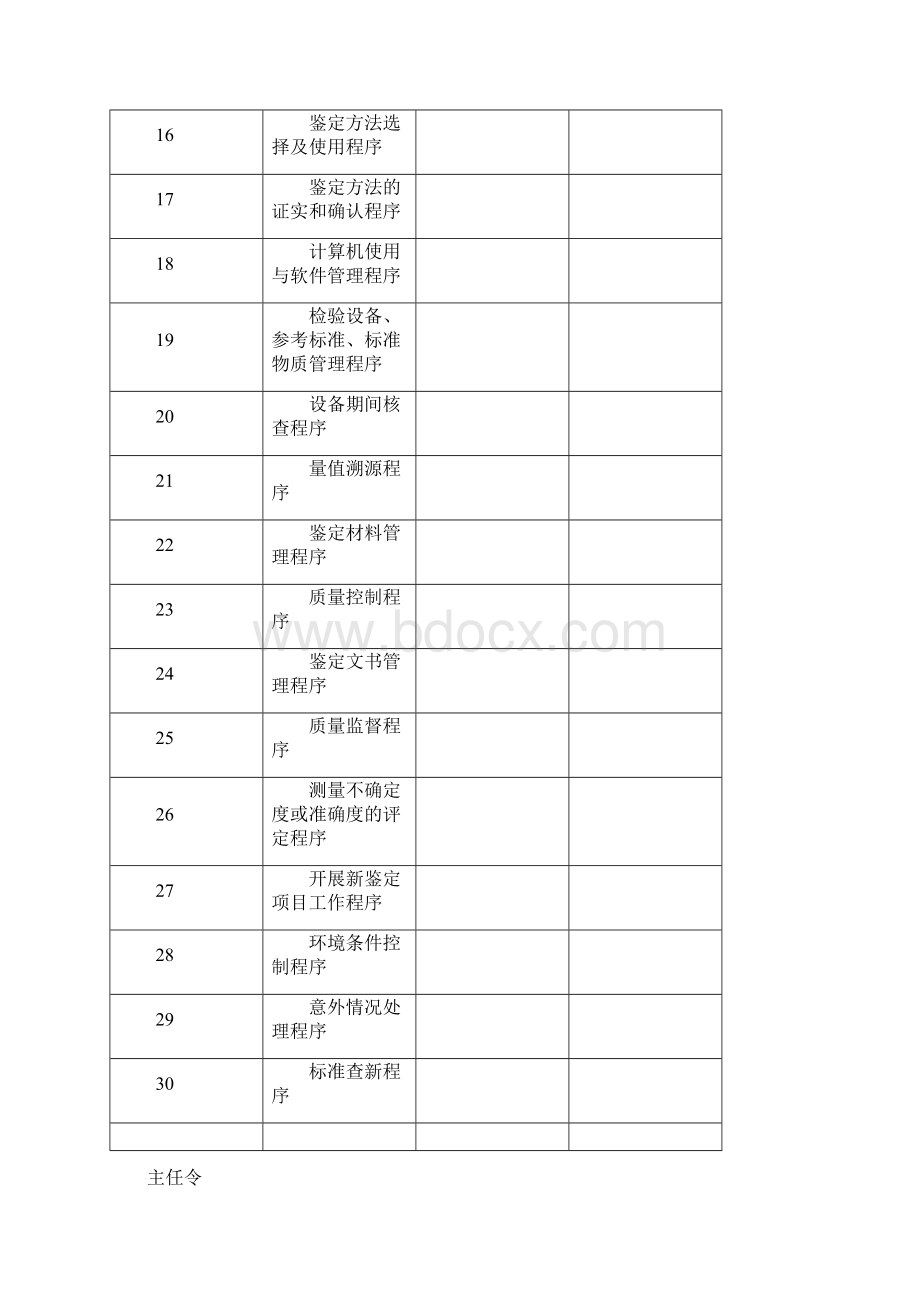 最新司法鉴定中心程序文件.docx_第3页