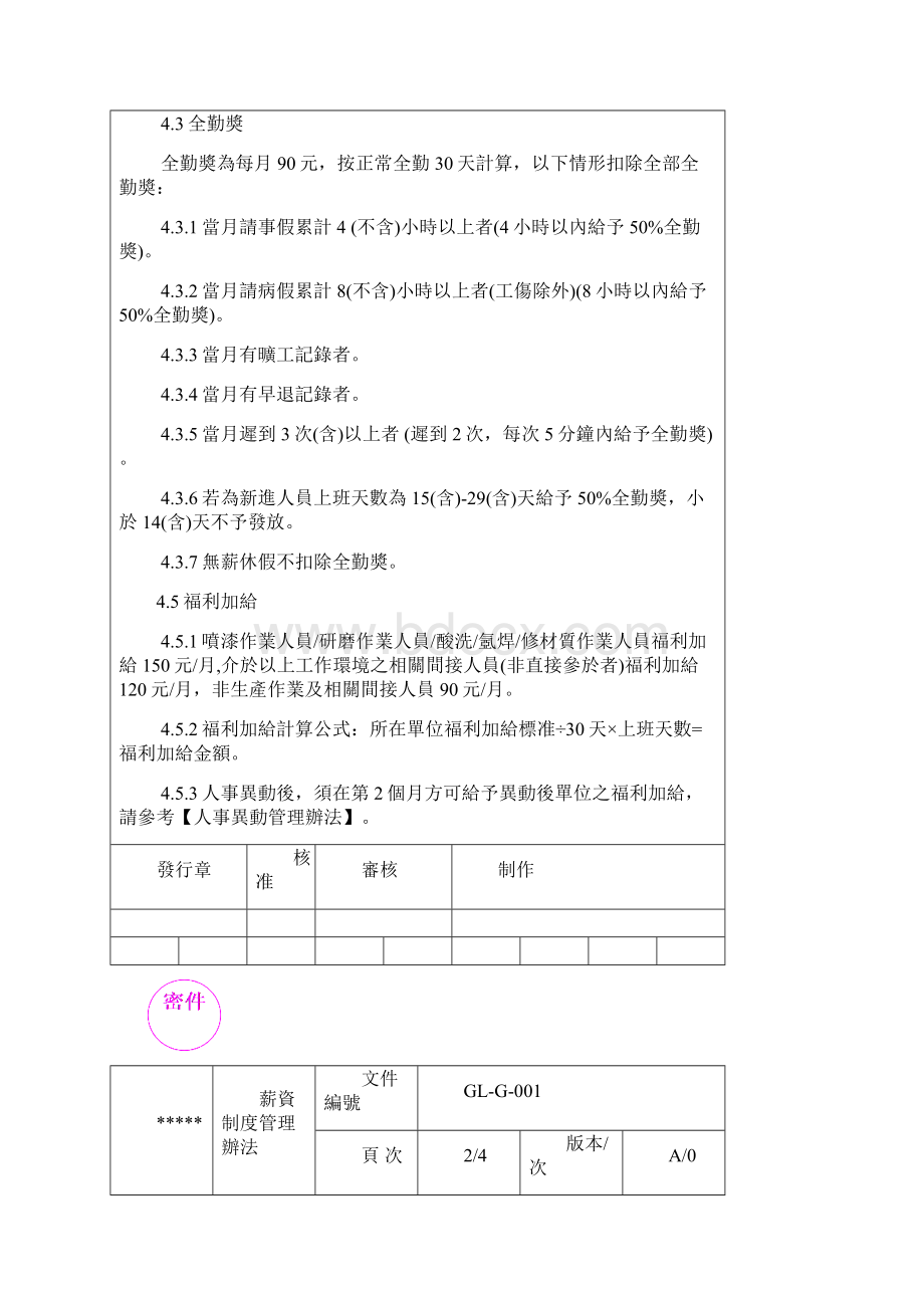 GLG001薪资制度管理办法Word格式.docx_第2页