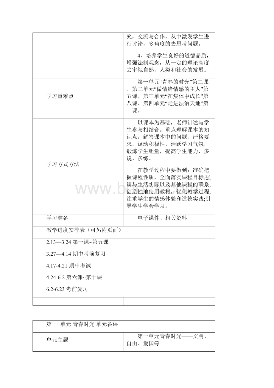 春新人教版七下道德与法治15课教案Word文件下载.docx_第2页