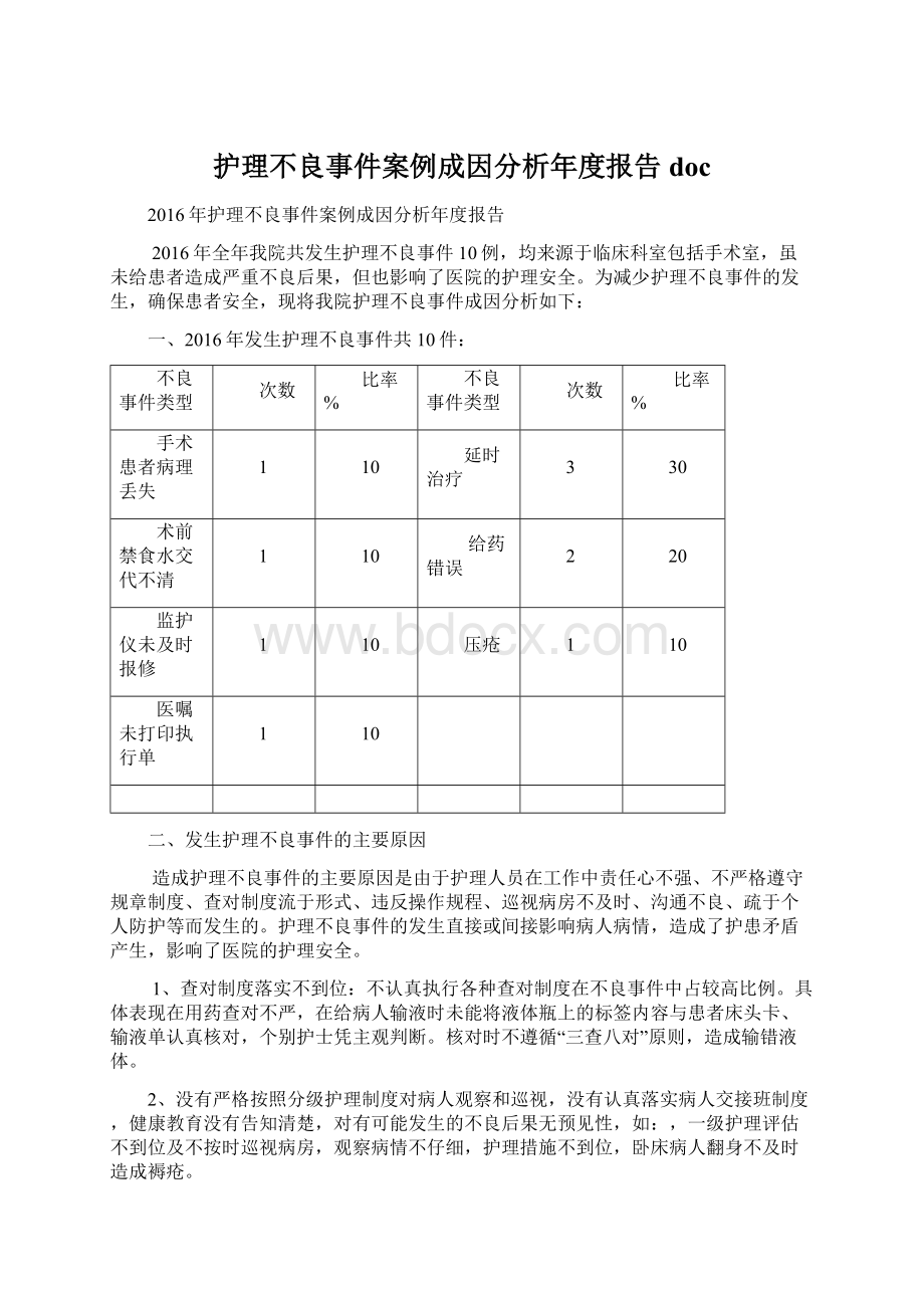 护理不良事件案例成因分析年度报告docWord下载.docx