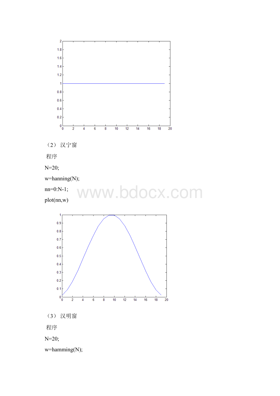 数字信号处理实验五 谱分析 哈工程.docx_第2页