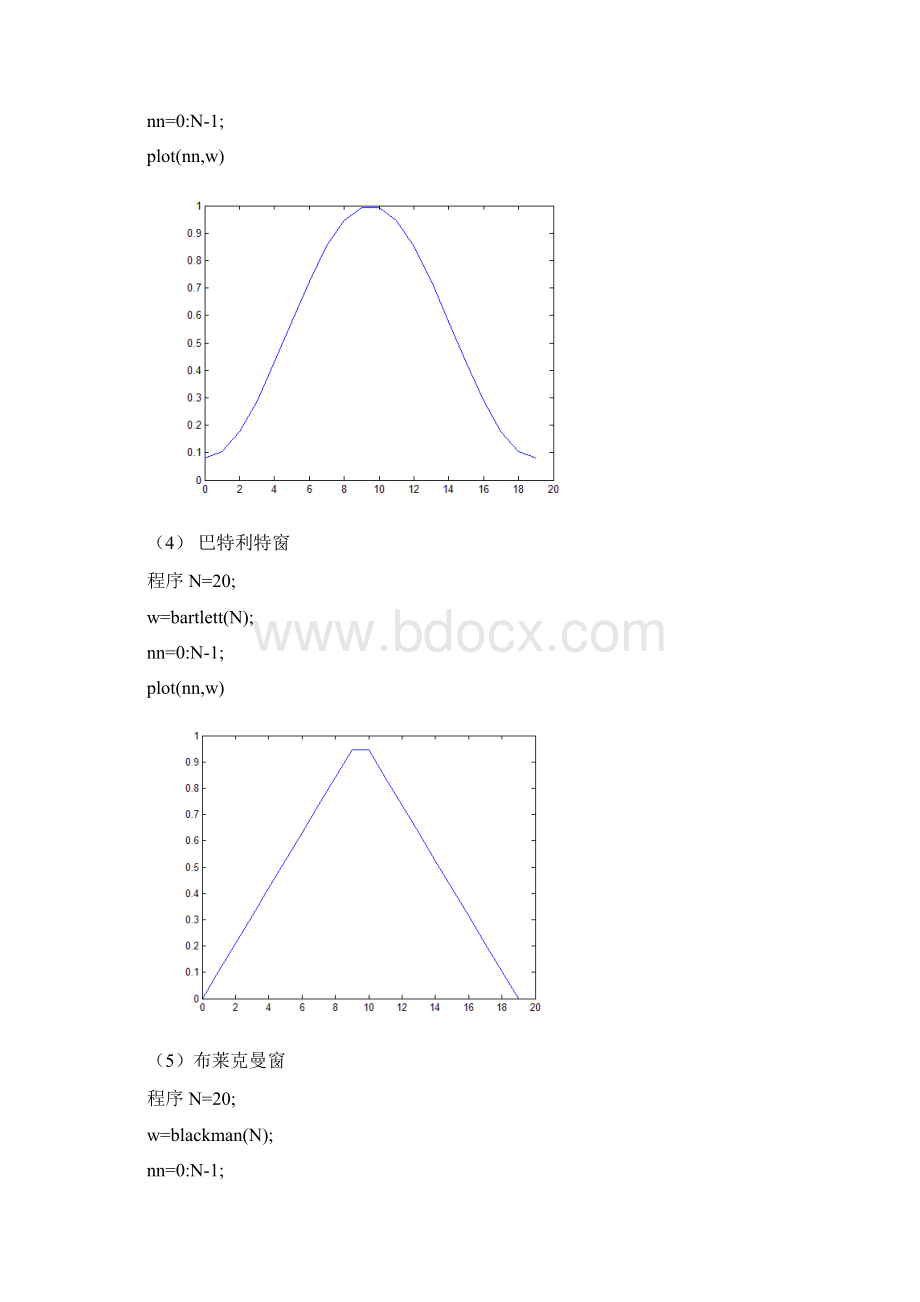 数字信号处理实验五 谱分析 哈工程.docx_第3页