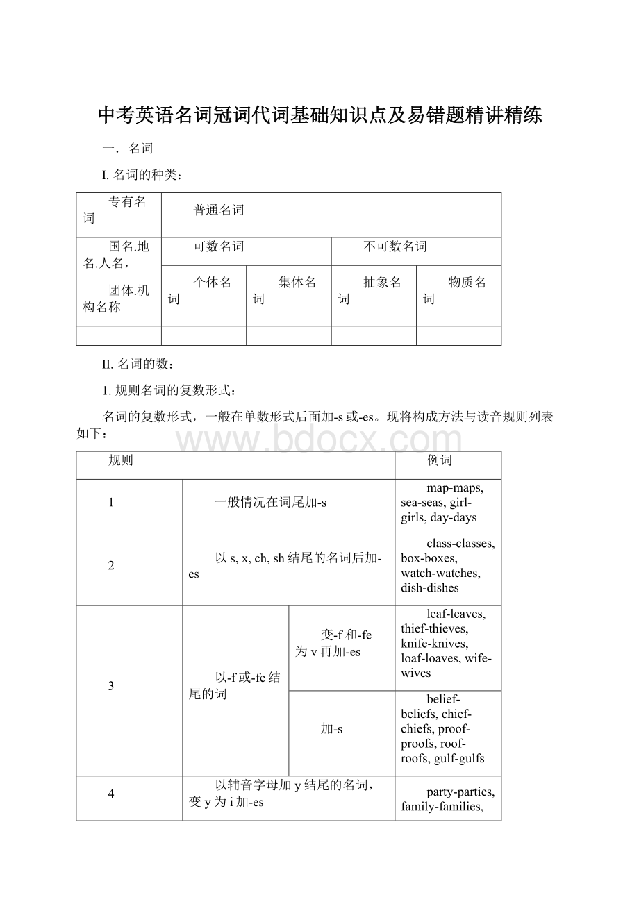 中考英语名词冠词代词基础知识点及易错题精讲精练Word文档格式.docx_第1页