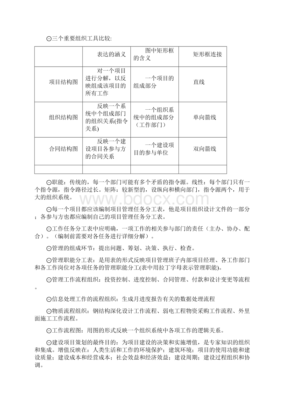 一级建造师项目管理精华总结.docx_第3页