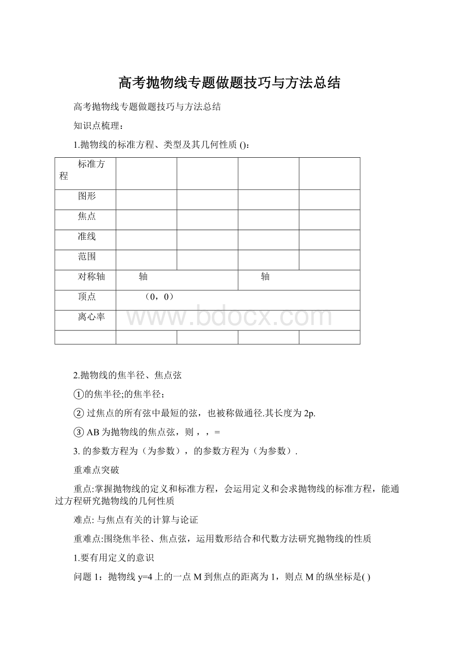 高考抛物线专题做题技巧与方法总结.docx