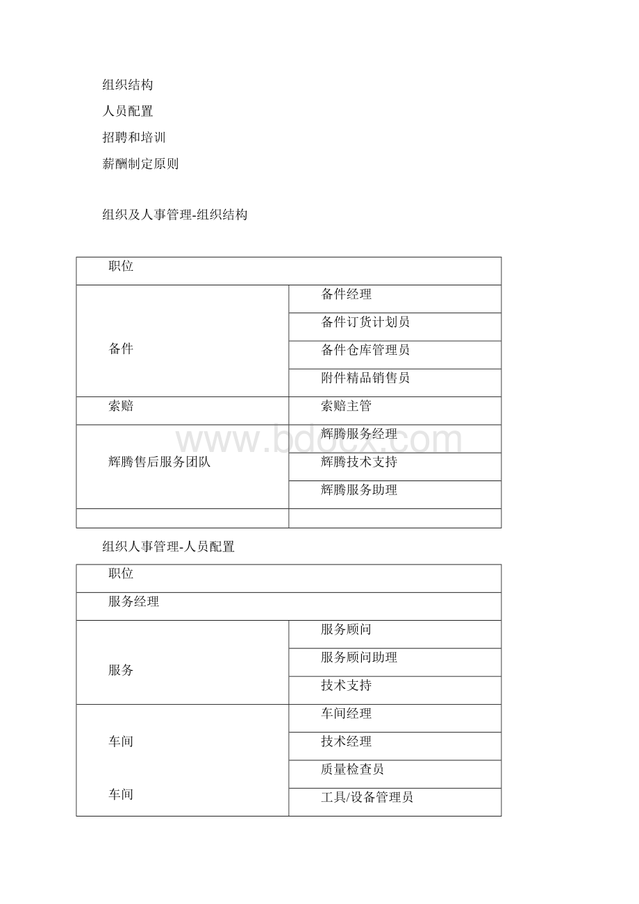 服务经理组织手册精品.docx_第2页