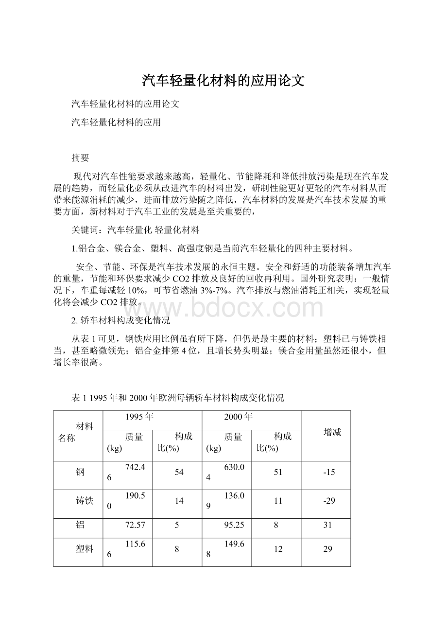 汽车轻量化材料的应用论文Word文档下载推荐.docx