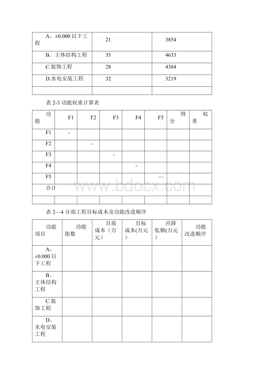 价值工程案例分析及习题.docx_第3页