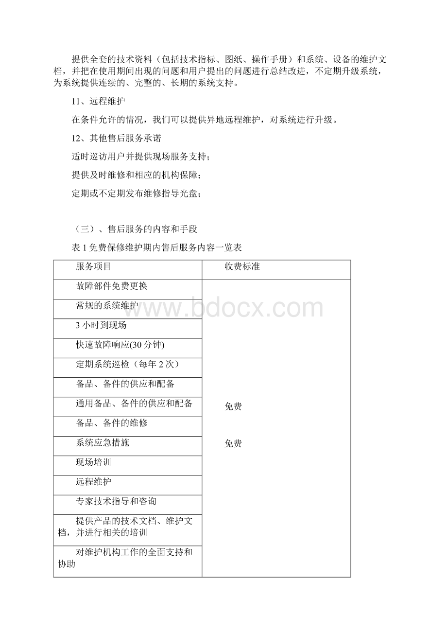 亮化工程售后服务方案及优惠承诺.docx_第3页