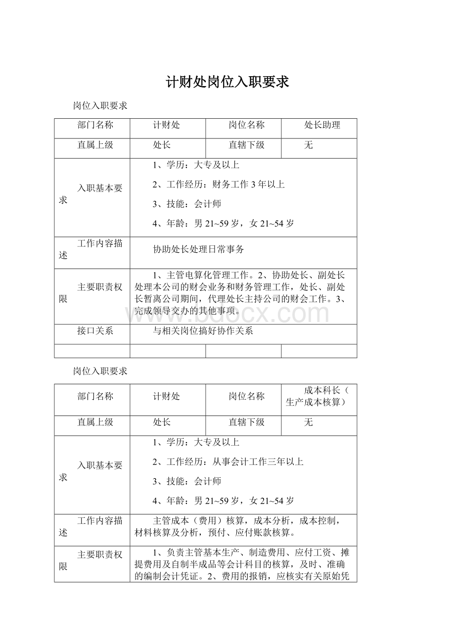 计财处岗位入职要求Word文件下载.docx_第1页