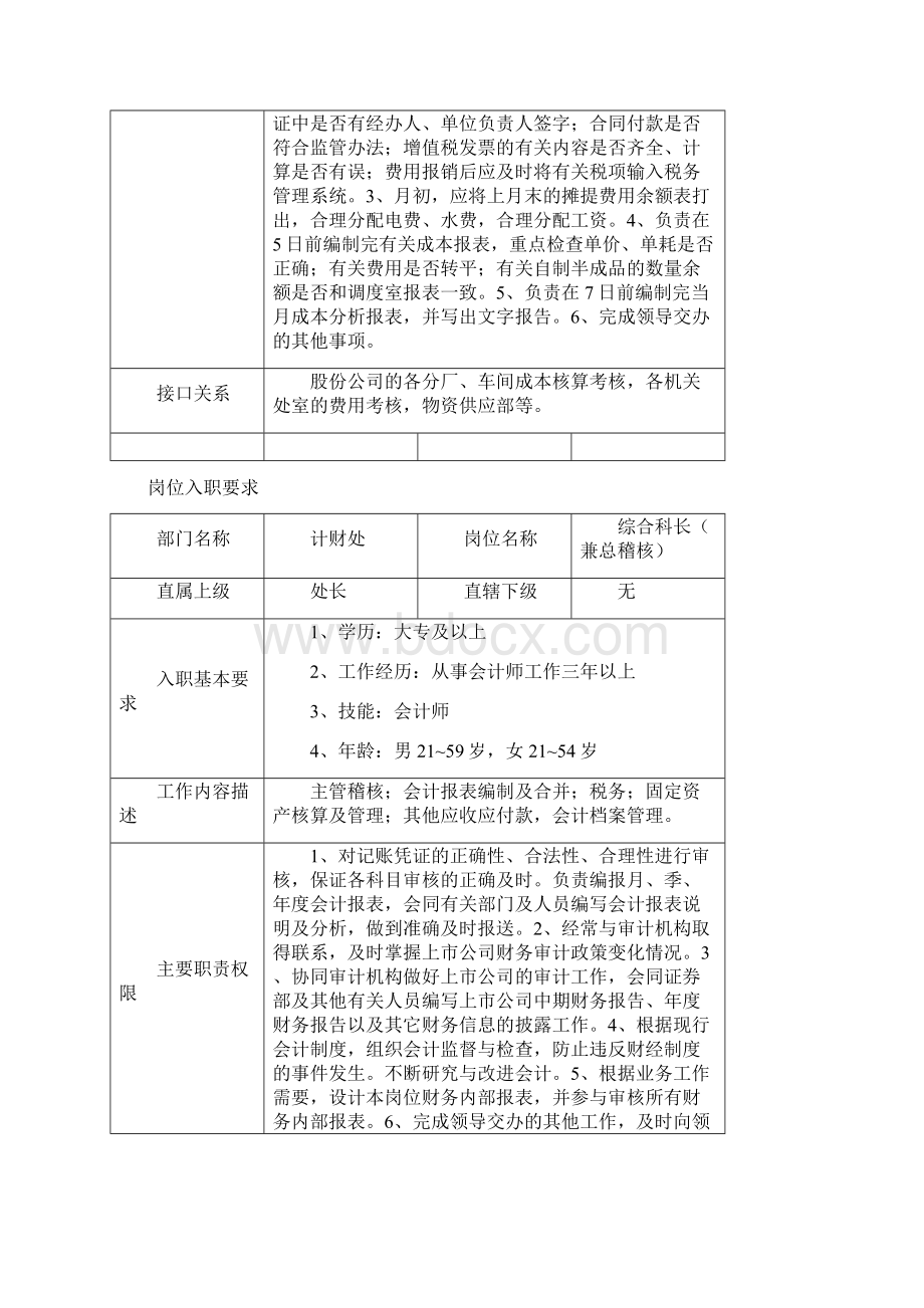 计财处岗位入职要求Word文件下载.docx_第2页