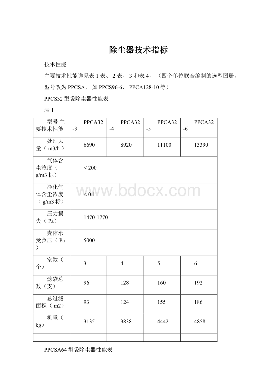 除尘器技术指标.docx_第1页