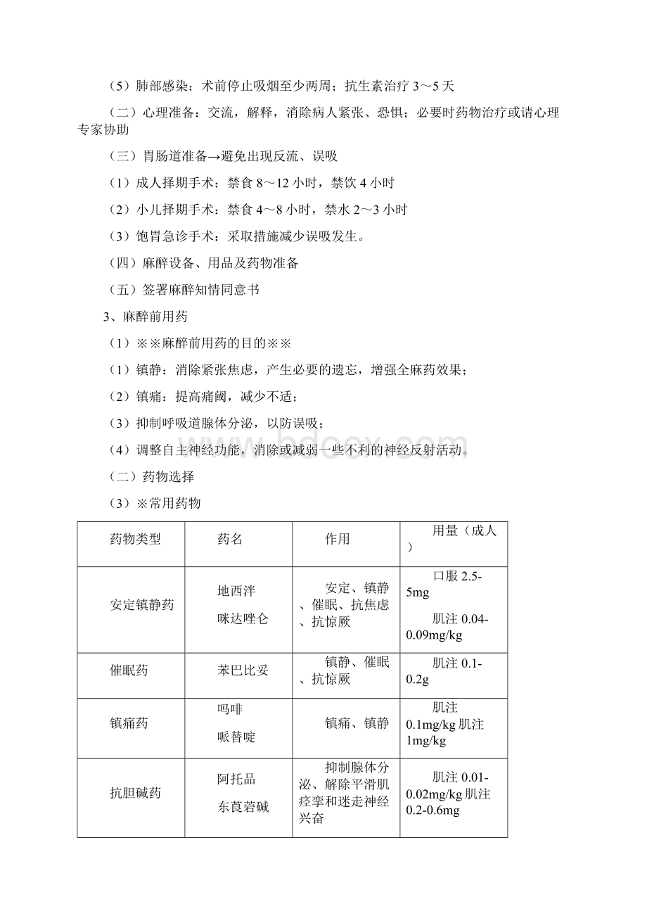 麻醉学总结文档格式.docx_第2页