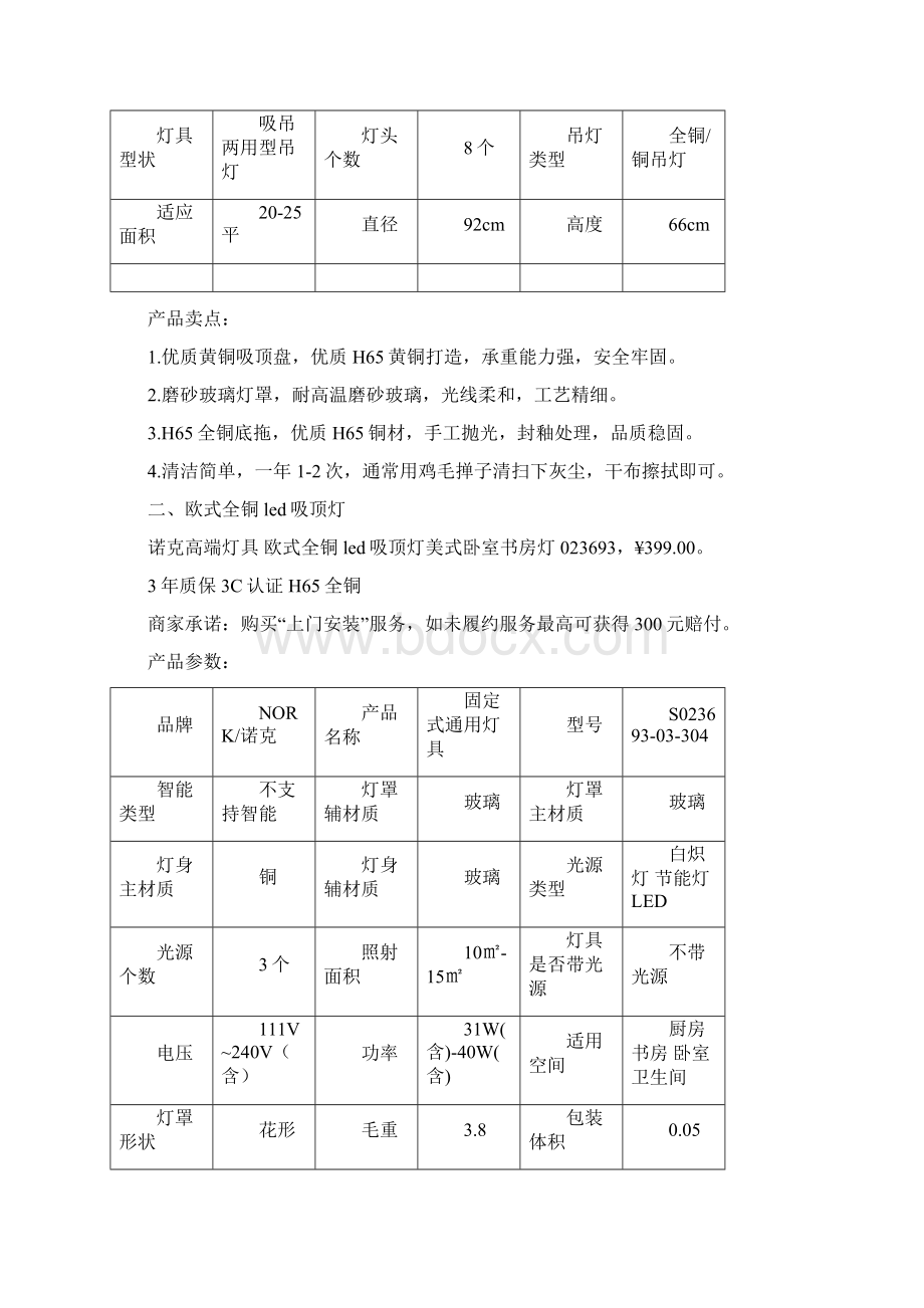 全国技能大赛电子商务技能赛卷客户服务赛卷赛卷9灯饰A卷.docx_第2页