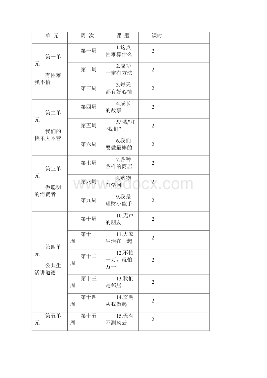 mine 教科版小学品德与社会四年级上册教案全集.docx_第2页