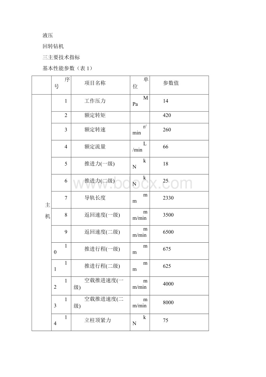 探水钻使用说明书.docx_第3页