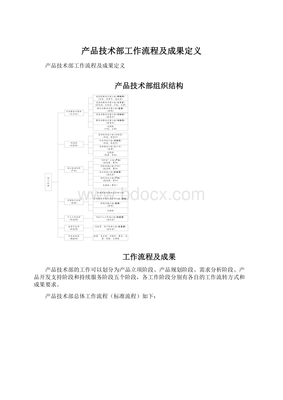 产品技术部工作流程及成果定义文档格式.docx