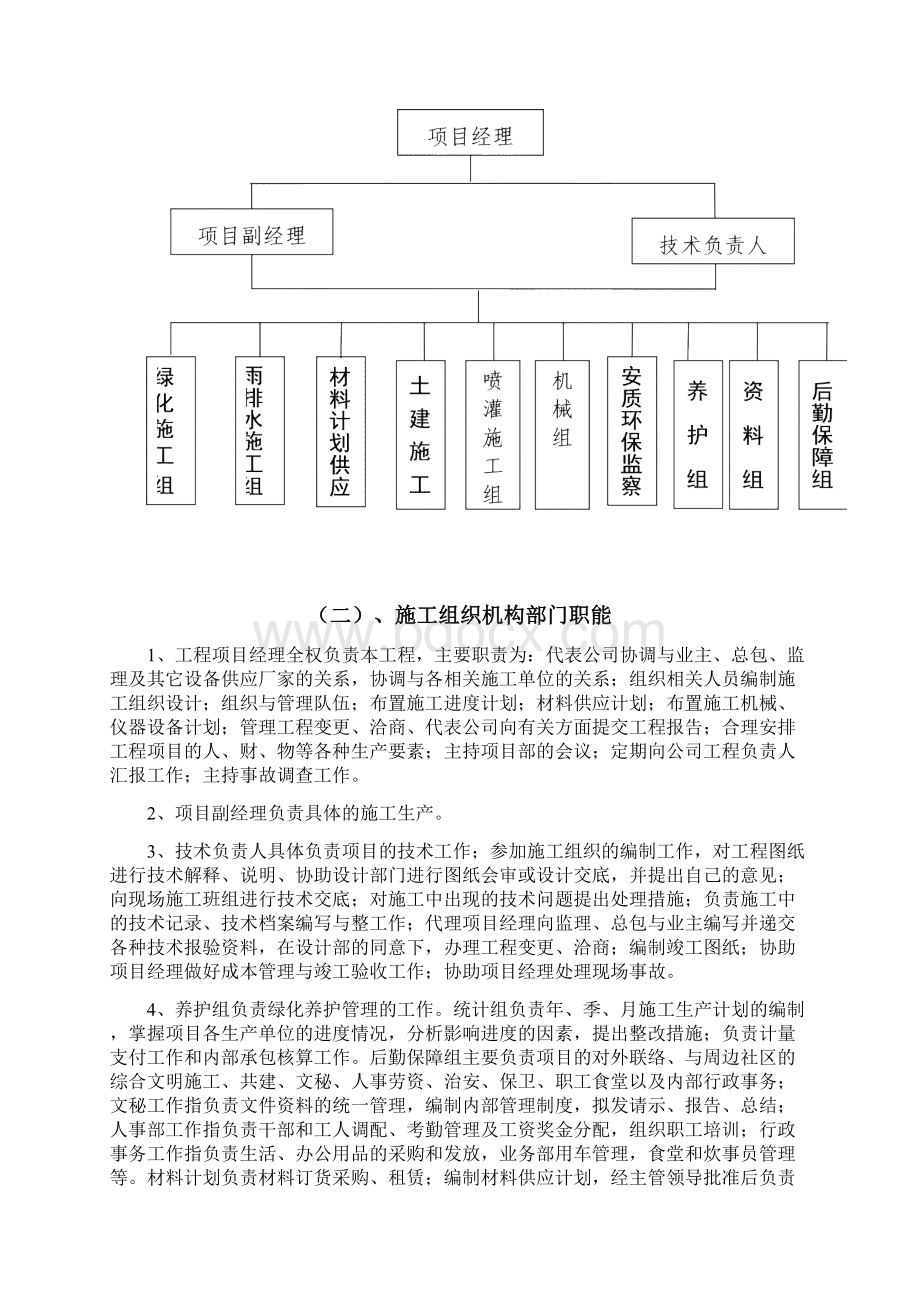 园林绿化施工组织设计方案.docx_第2页