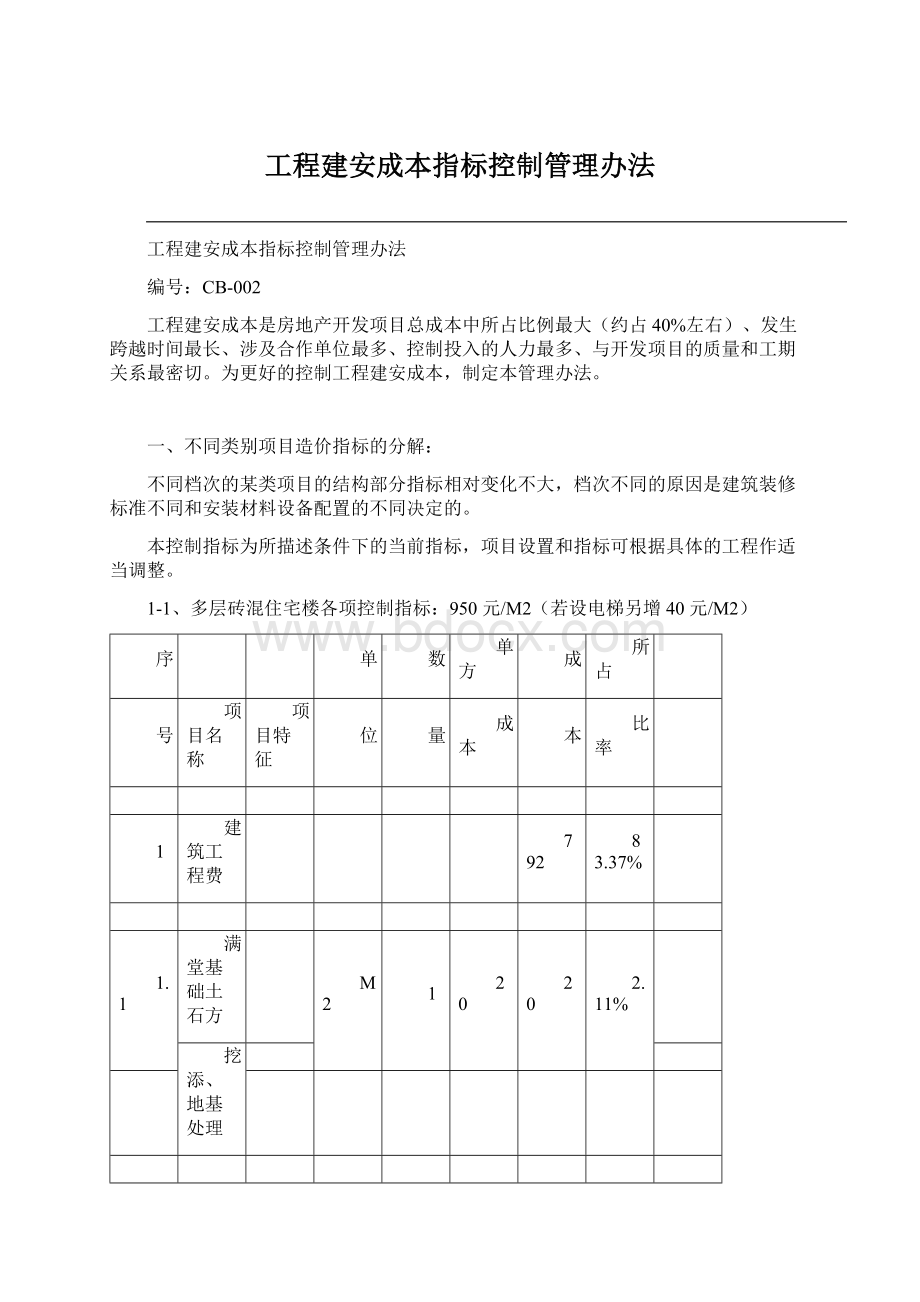 工程建安成本指标控制管理办法Word格式文档下载.docx_第1页