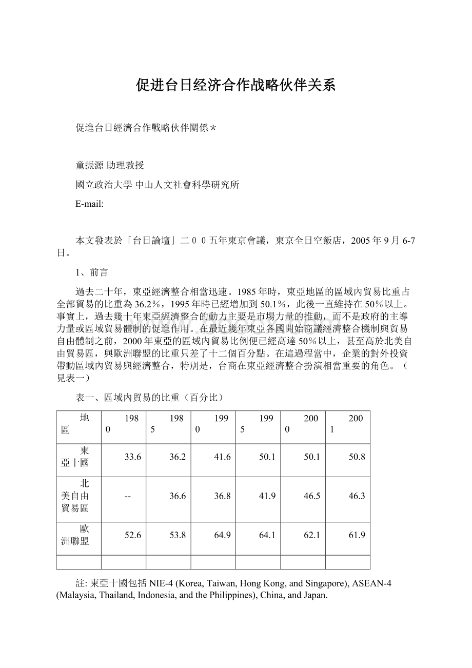 促进台日经济合作战略伙伴关系.docx_第1页