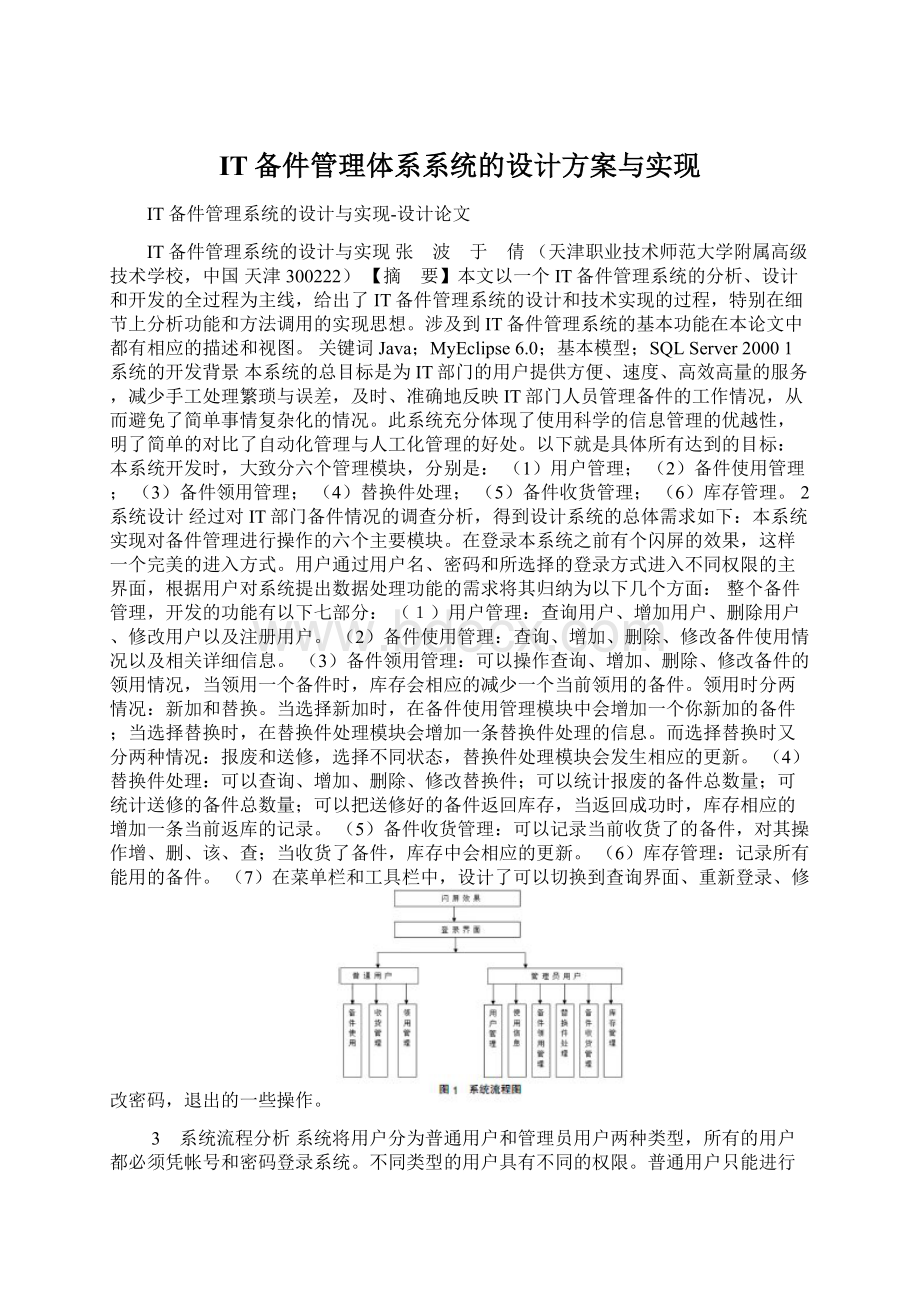 IT备件管理体系系统的设计方案与实现Word下载.docx