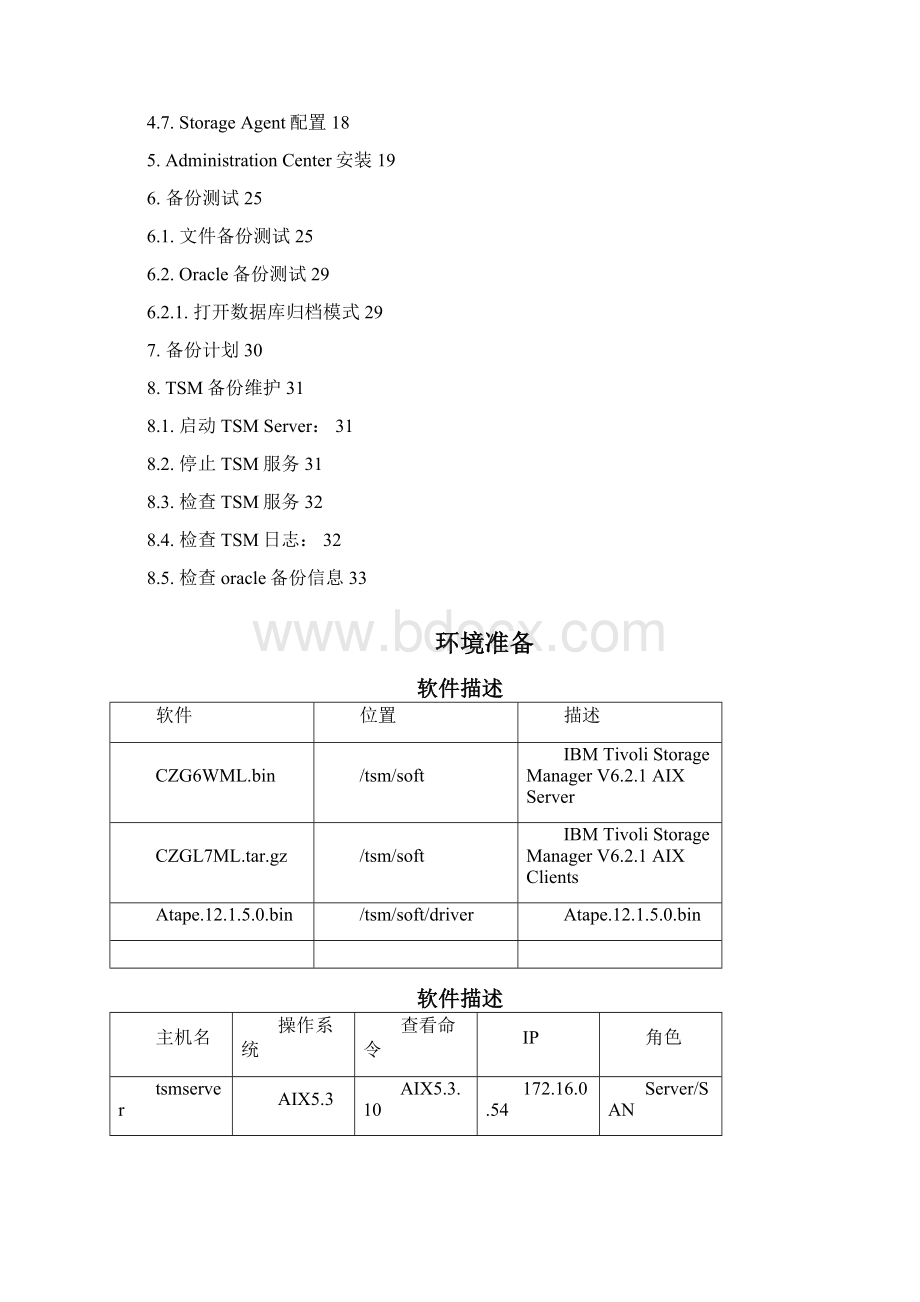 TSM621安装配置手册.docx_第2页