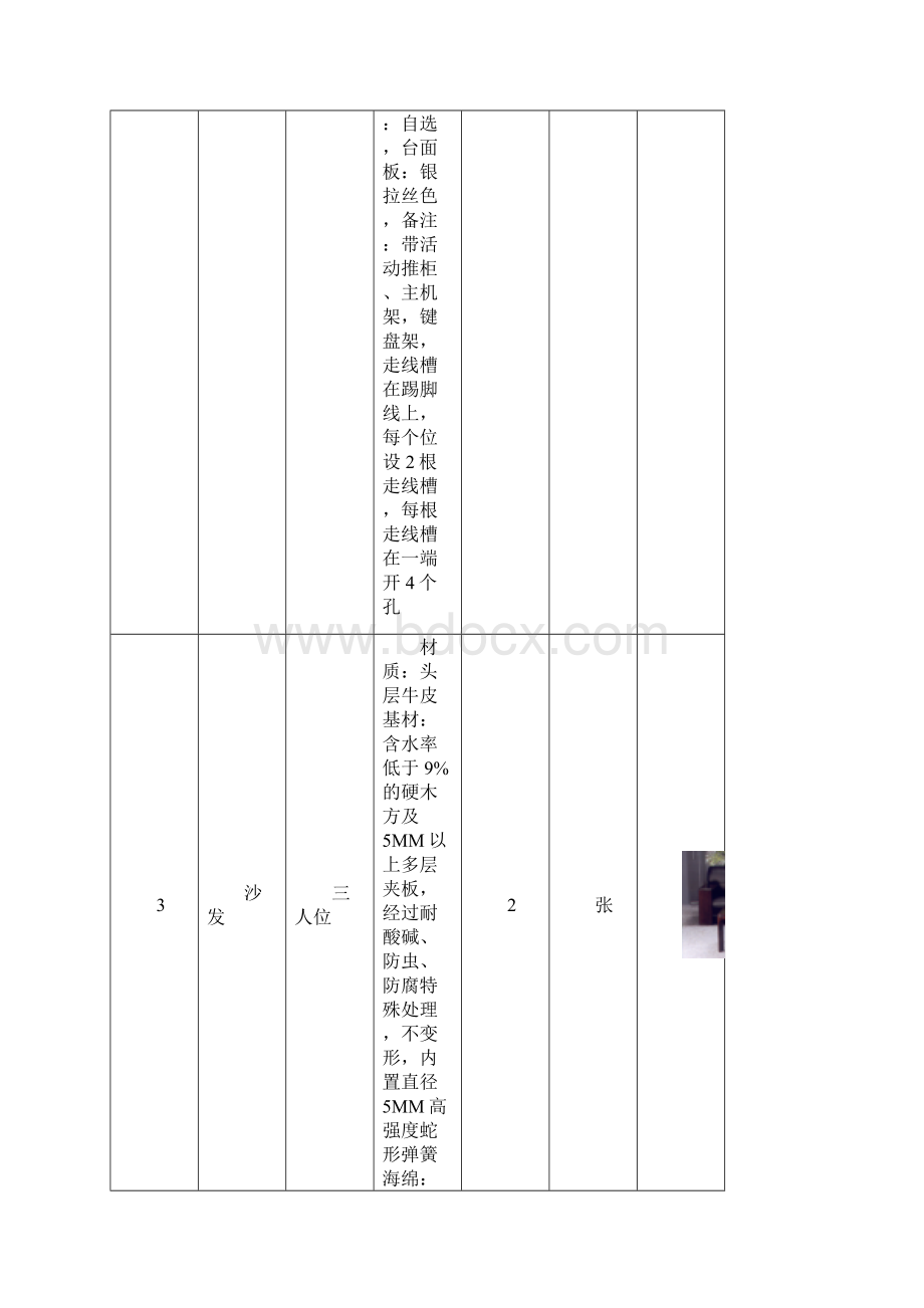 重庆机动车排气污染管理中心Word格式文档下载.docx_第3页