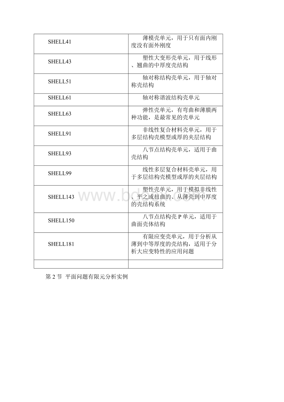 第10章平面问题和壳的有限元分析讲诉.docx_第3页