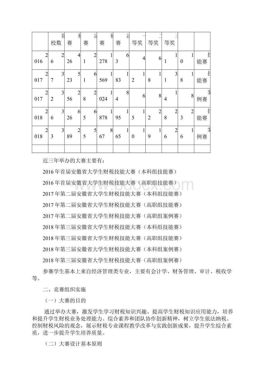 安徽大学生财税技能大赛Word文档下载推荐.docx_第2页