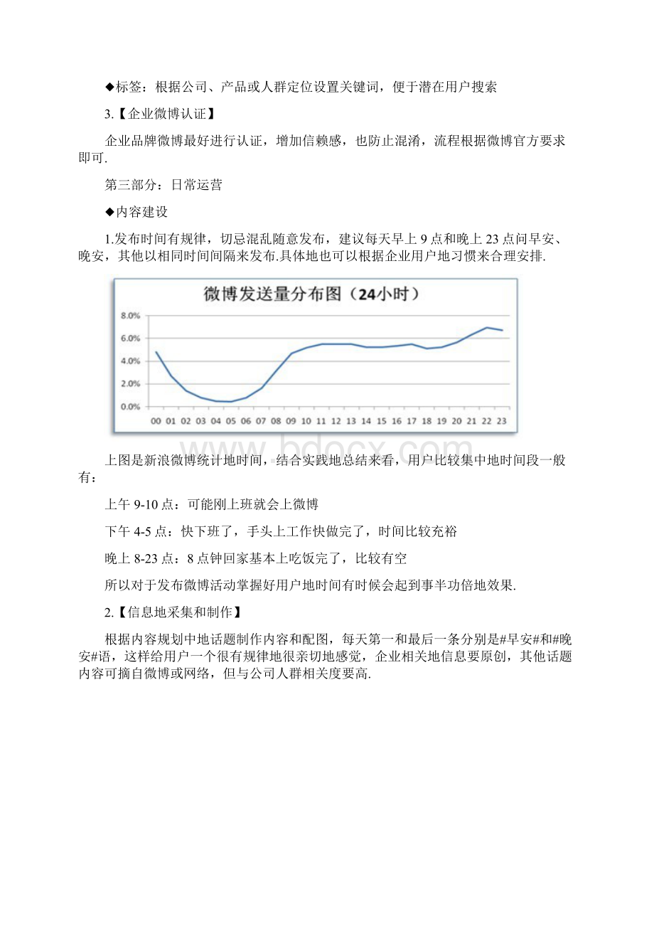 企业微博营销方案三篇.docx_第2页