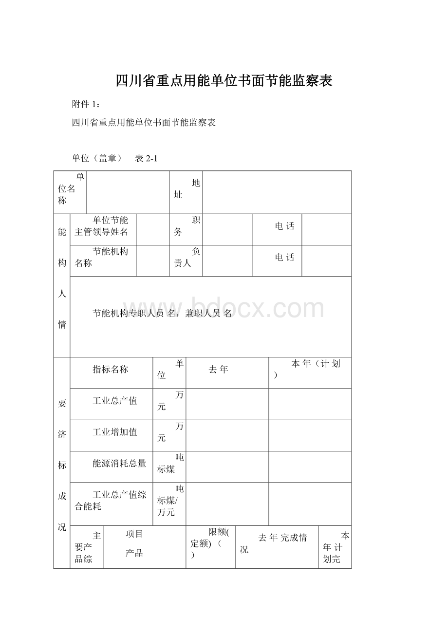 四川省重点用能单位书面节能监察表.docx