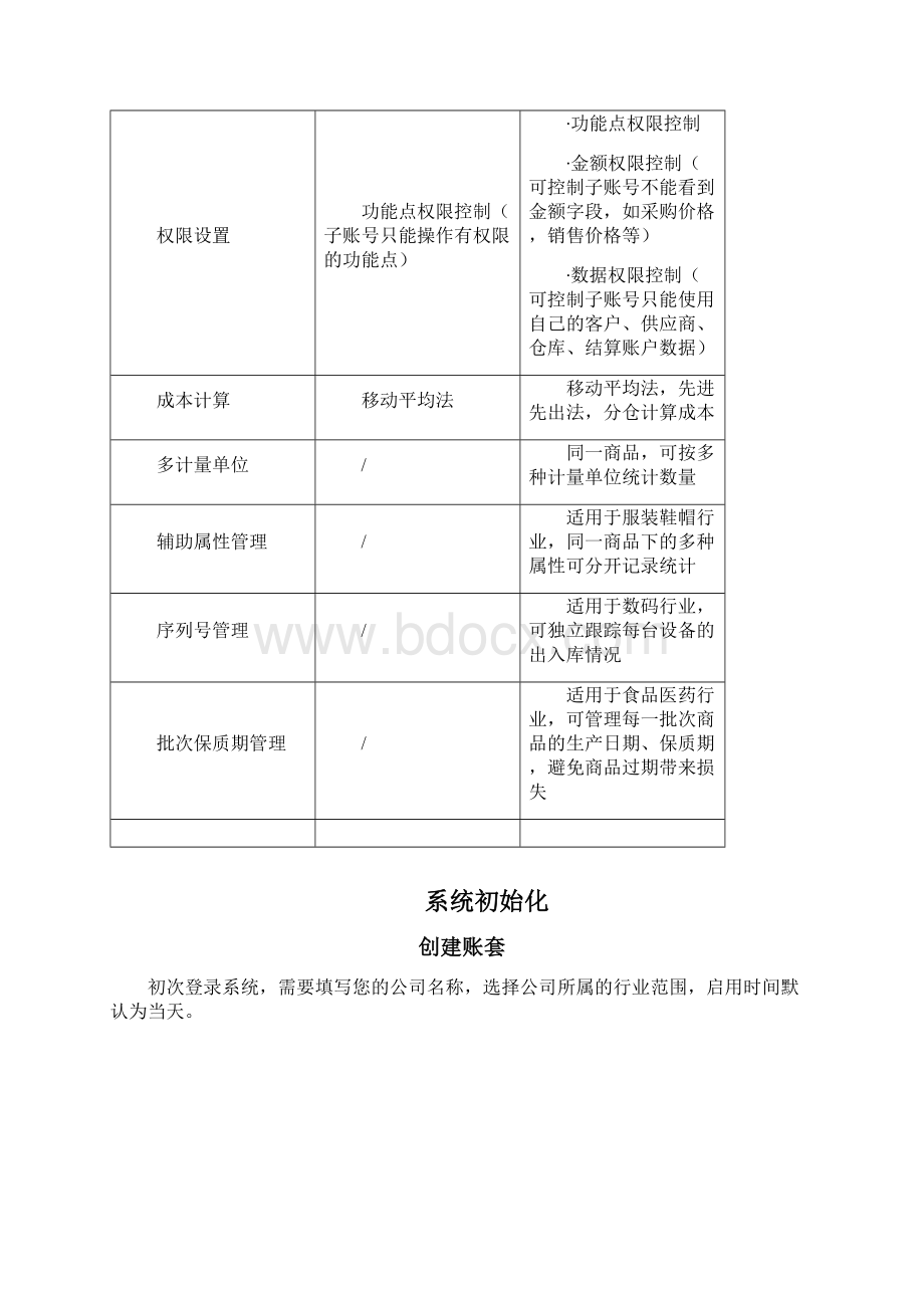 金蝶精斗云进销存操作手册Word下载.docx_第3页