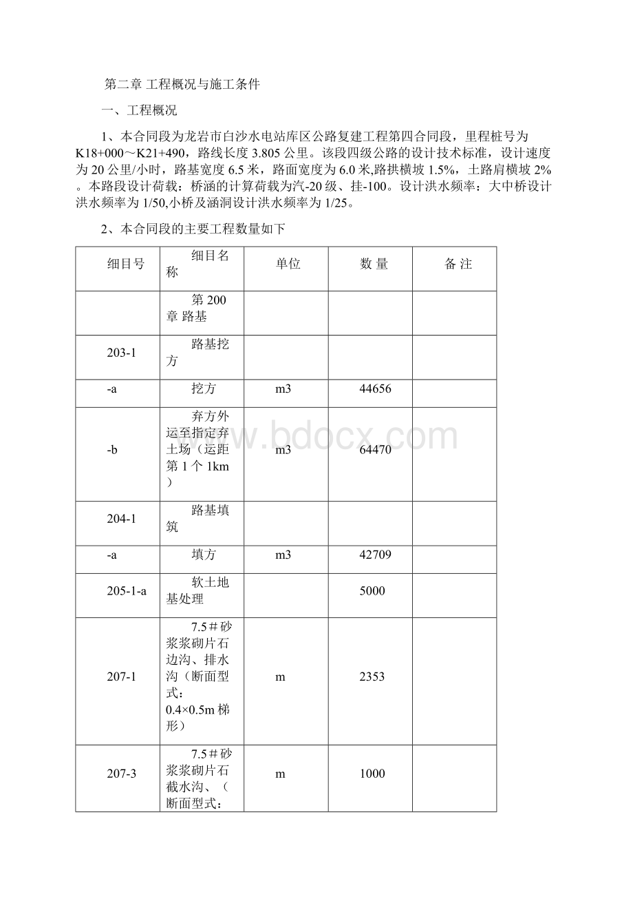 龙岩市白沙水电站库区公路复建工程第四合同延续段施工组织设计Word格式文档下载.docx_第3页