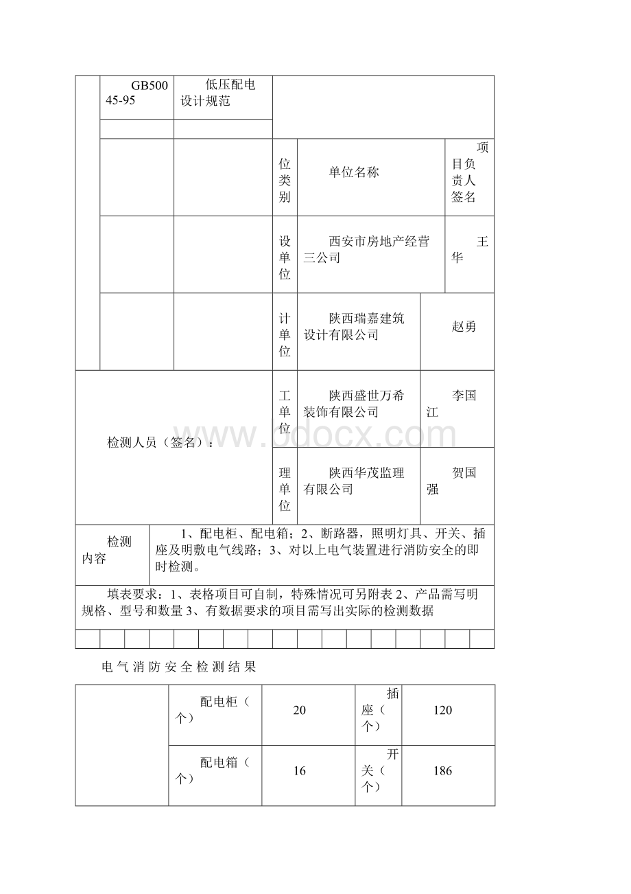 电气消防检测报告范本.docx_第2页